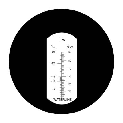 Refraktometer IPA/Sprit